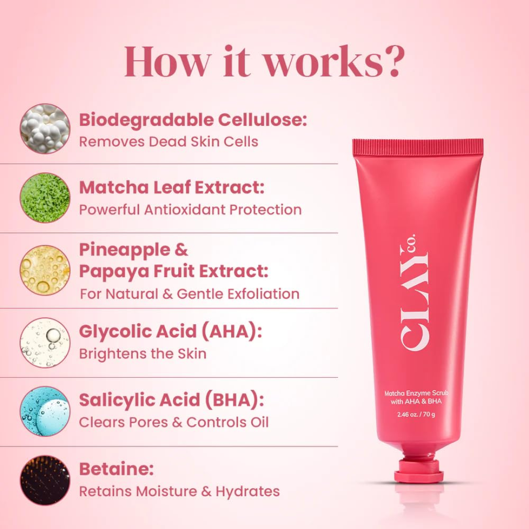 Enzyme Dead cell removal Scrub - Exfoliant | Clean Pores | Brightening | Skin Polishing | Texture Refining