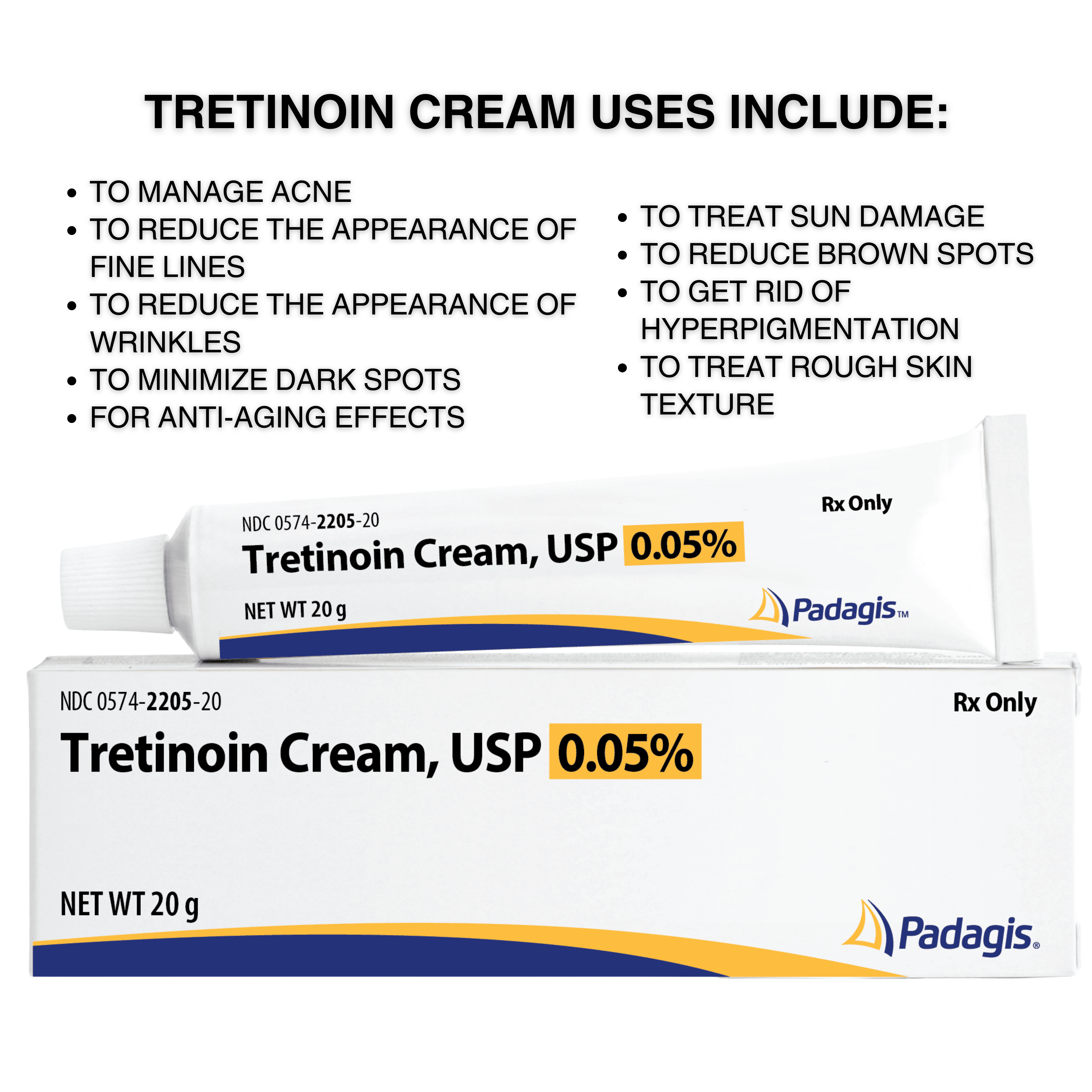 Tretinoin Cream USP