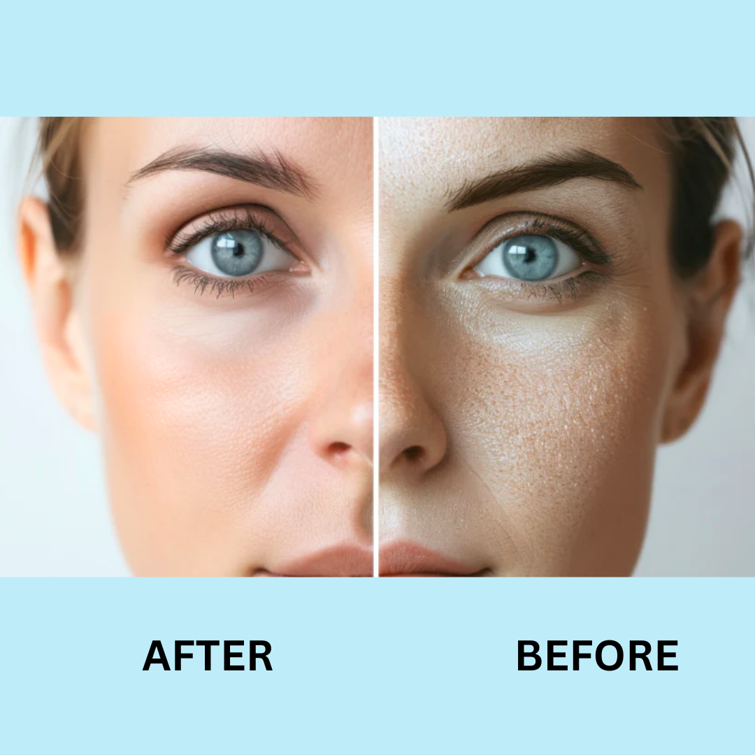 Pilgrim Barrier Repair Moisturizer | Intense Hydration for Dry, Damaged & Sensitive Skin