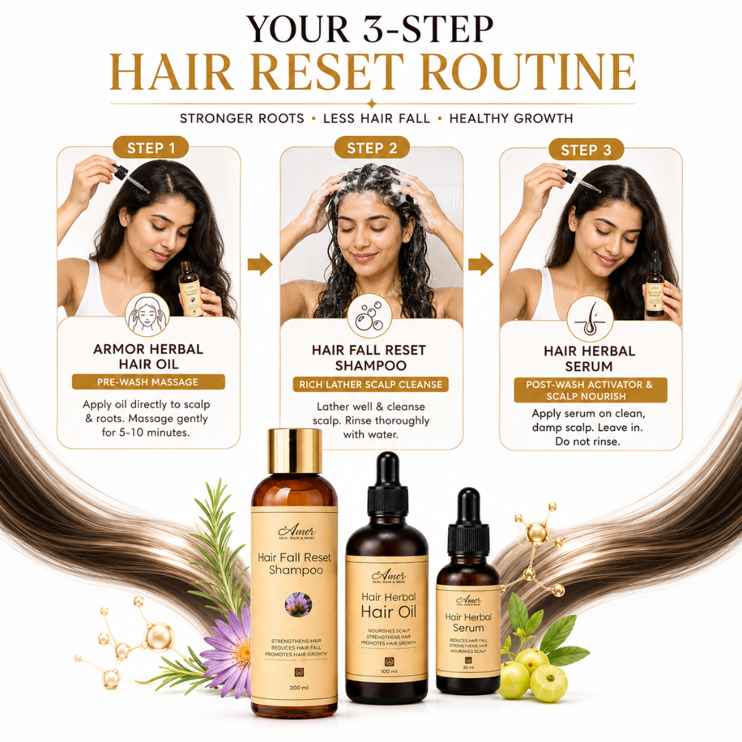 Amor Hair Reset Trio – Stronger Roots, Less Hair Fall & Healthier You – Shampoo + Hair Oil + Serum – For All Hair Types