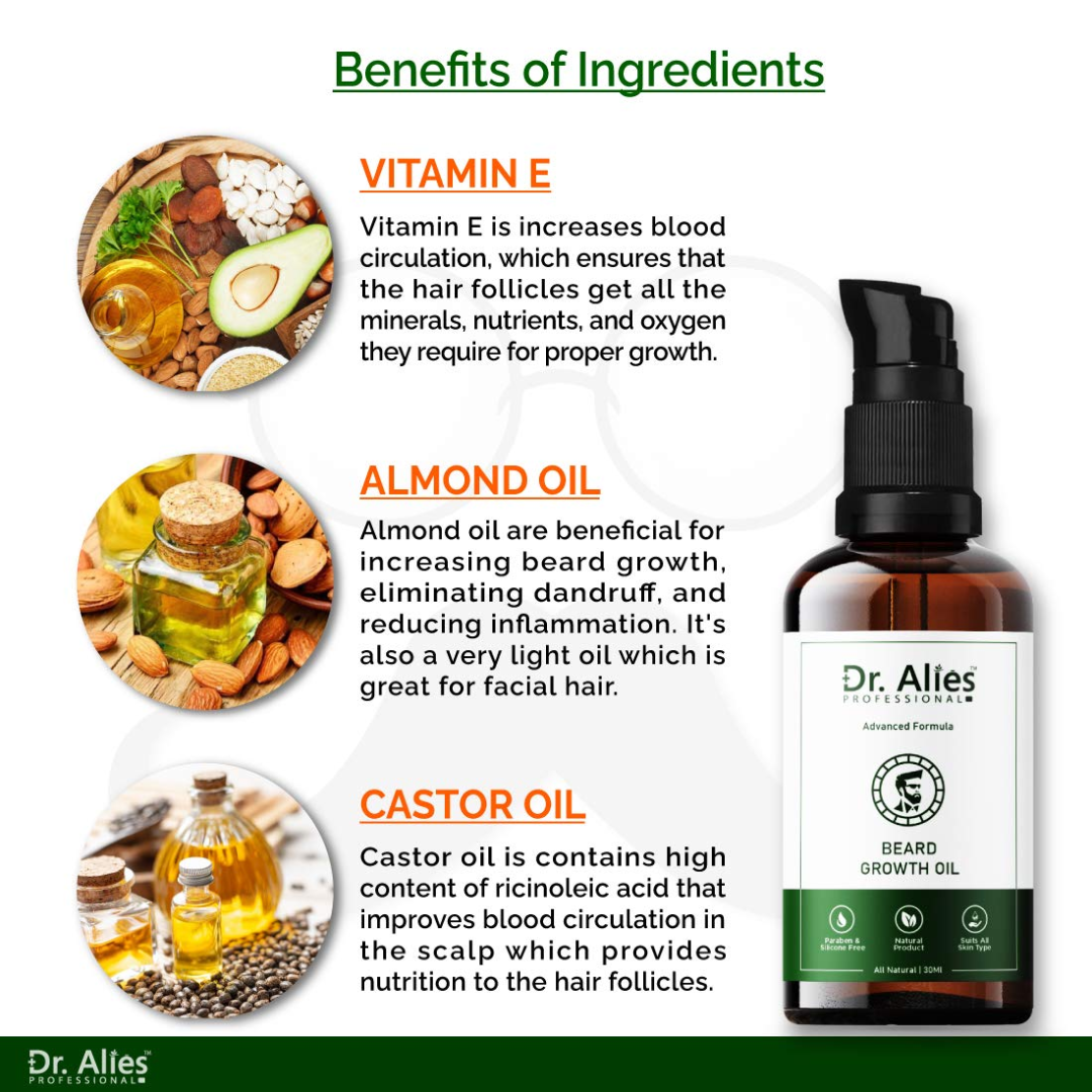 Dr. Alies Professional Beard Growth Oil | Fill Patchy Beard, Stop Itching & Dandruff – Natural 30ml