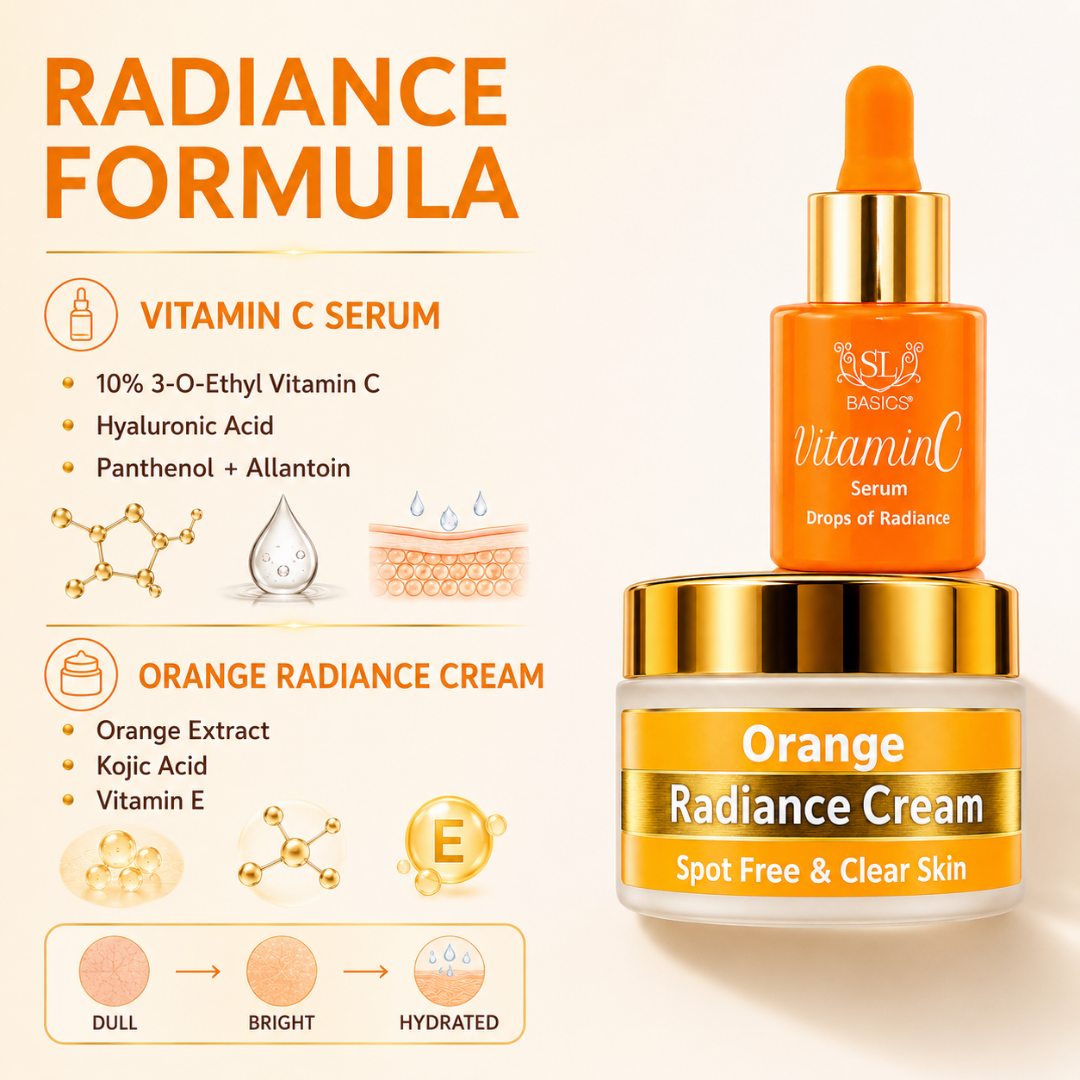 SL Basics Vitamin C Serum + Orange Radiance Cream Duo – 10% Stable Vitamin C Serum + Brightening Radiance Cream – For Spot-Free, Clear & Radiant Skin – Dark Spot Care, Tone Brightening & Deep Hydration