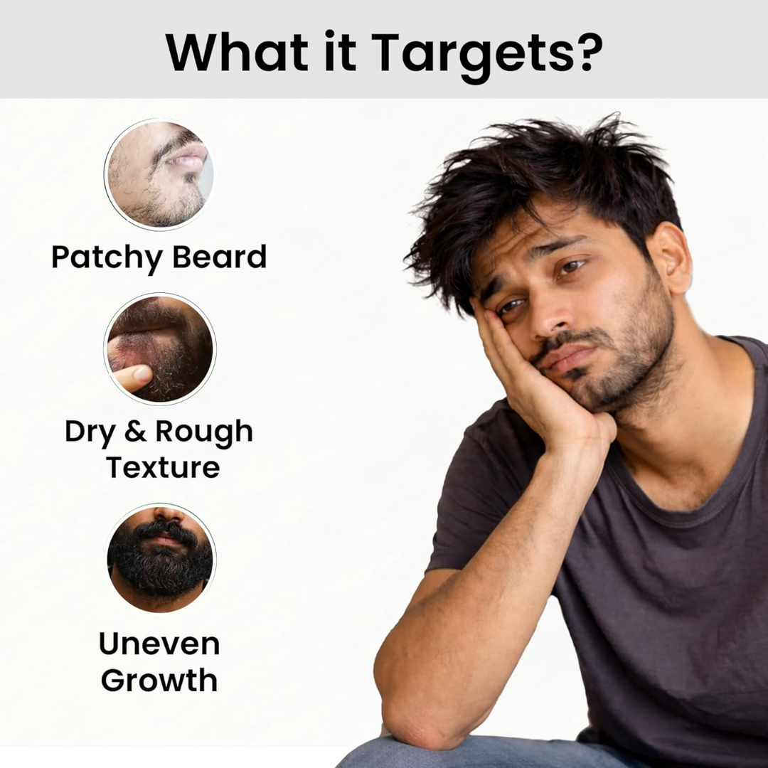 Sheopal's Beard Growth Serum – Strengthens Beard Hair – Water-Based, Non-Sticky – For Patchy Beard, Dry Texture & Uneven Growth