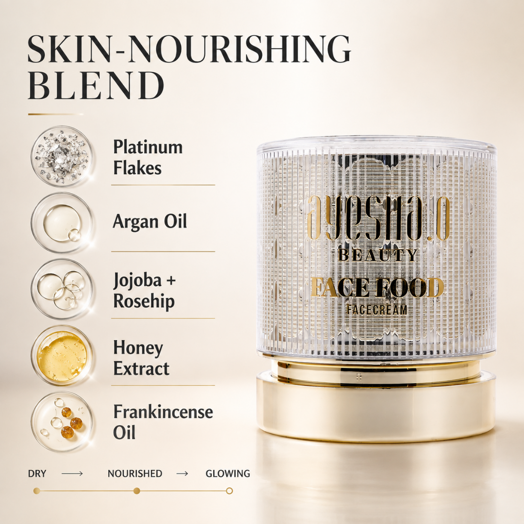 Beauty Face Food Face Cream – Deep Nourishment, Dewy Glow – Moisture Lock & Plump-Looking Skin – Rich Care, Weightless Finish – With Platinum Flakes, Argan Oil, Jojoba, Rosehip, Honey Extract & Frankincense Oil