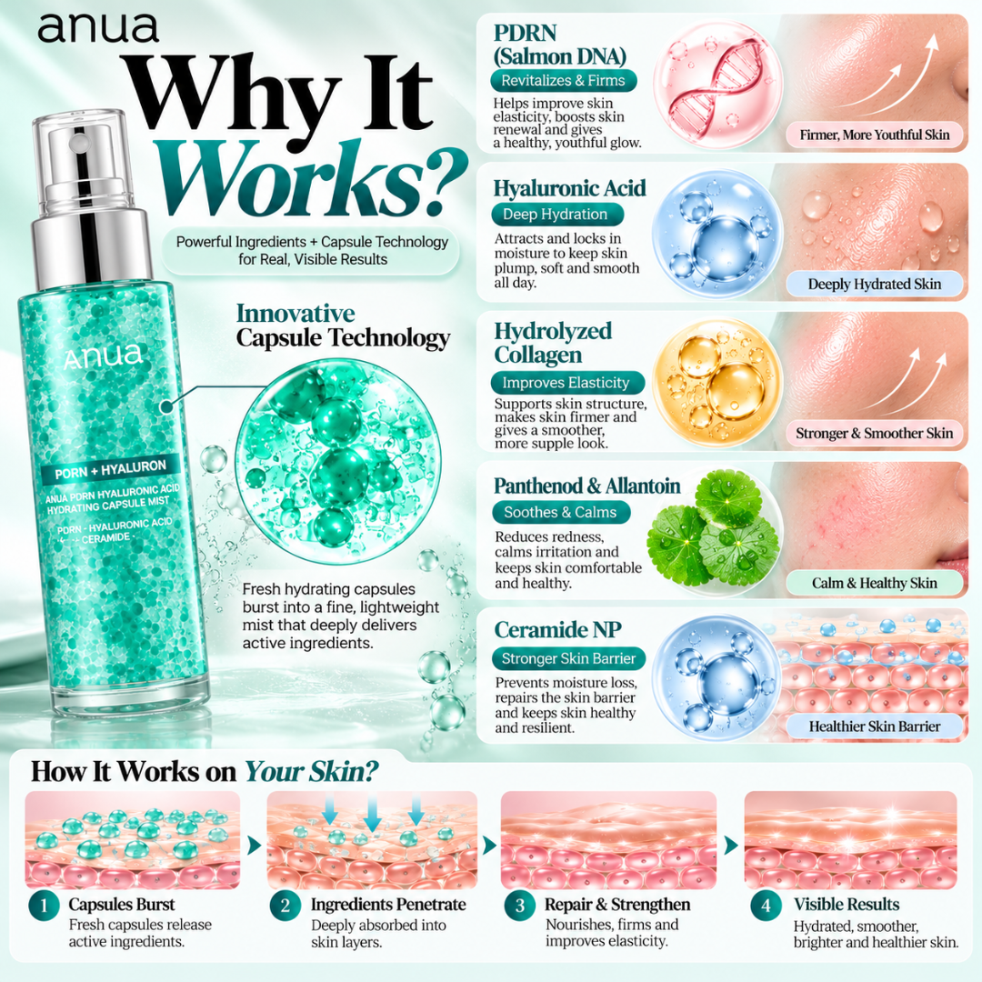 Anua PDRN Hyaluron Hydrating Capsule Mist – Instant Glass Glow, Deep Hydration with Hyaluronic Acid & Ceramide, Fixes Cakey Makeup for Dewy Skin