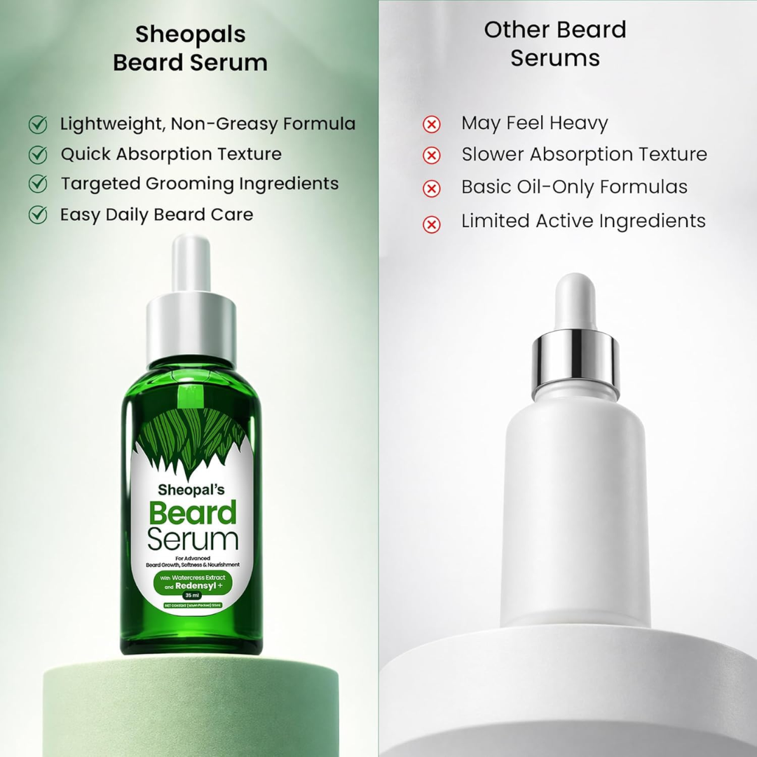 Sheopal's Beard Growth Serum – Strengthens Beard Hair – Water-Based, Non-Sticky – For Patchy Beard, Dry Texture & Uneven Growth