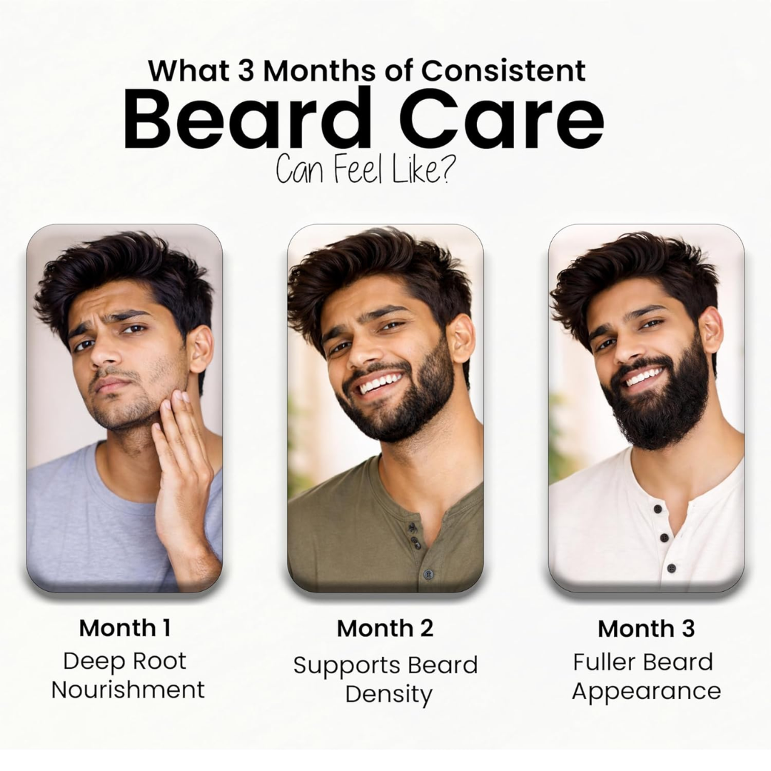 Sheopal's Beard Growth Serum – Strengthens Beard Hair – Water-Based, Non-Sticky – For Patchy Beard, Dry Texture & Uneven Growth