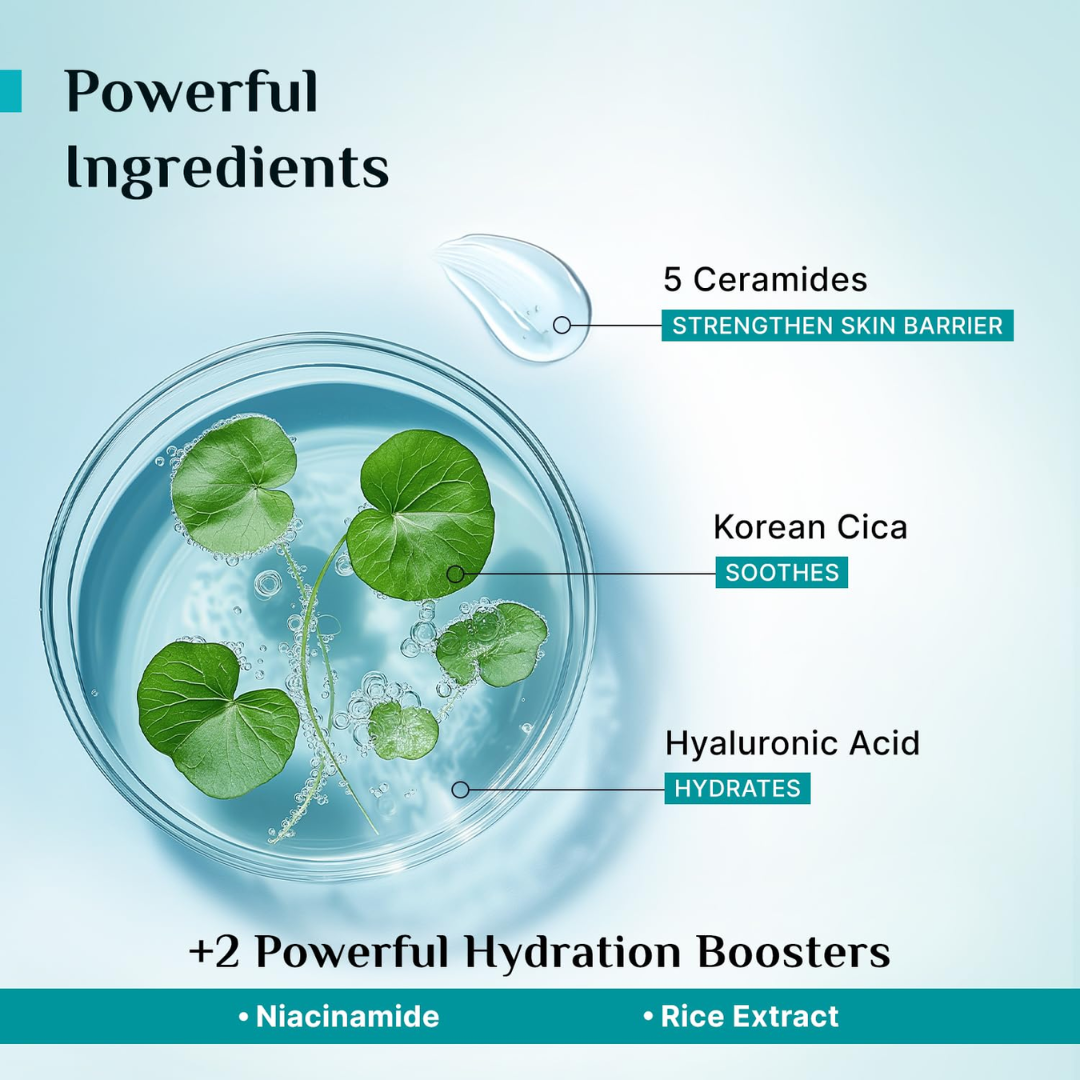 Pilgrim Barrier Repair Moisturizer | Intense Hydration for Dry, Damaged & Sensitive Skin